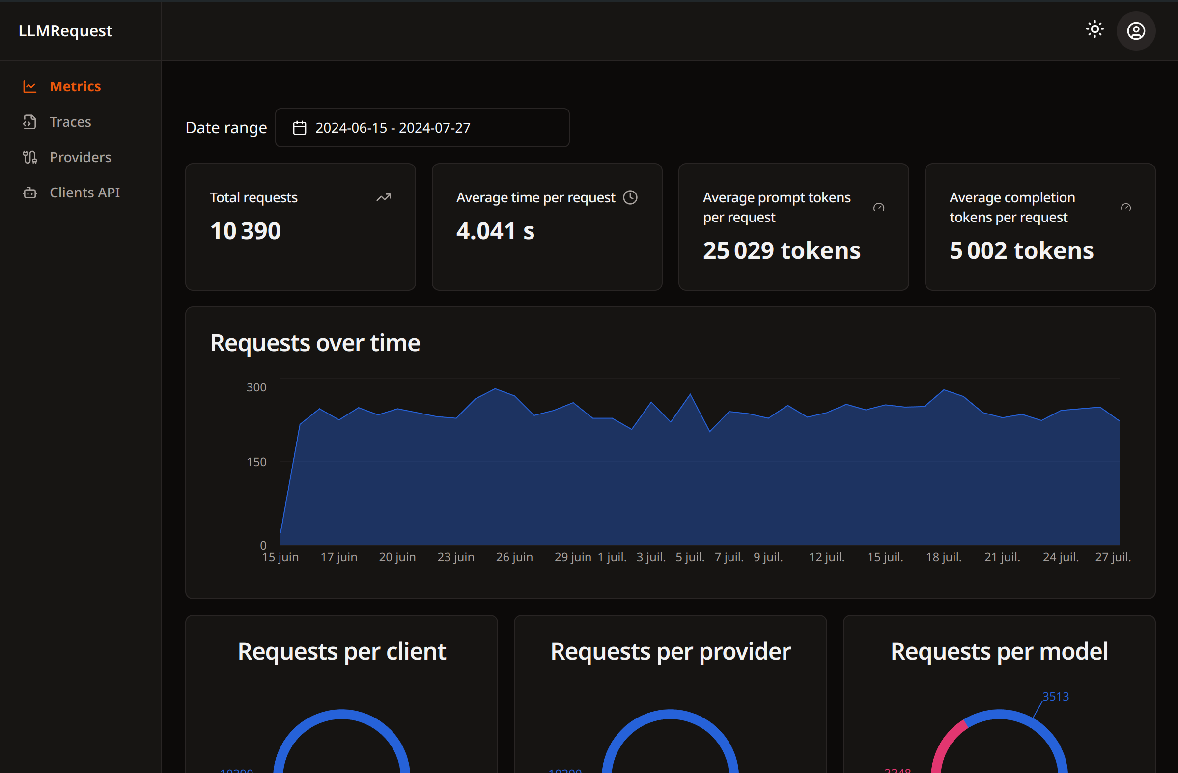 dashboard